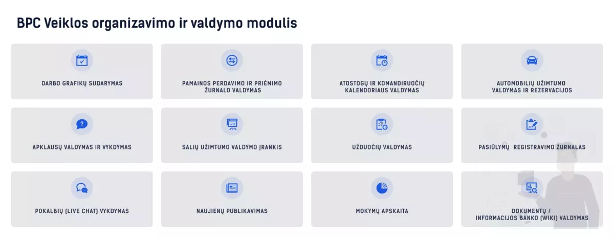 Bendrojo pagalbos centro veiklos organizavimo ir valdymo modulis