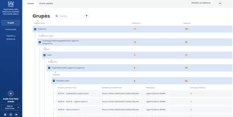Po pamokinių veiklų lankomumo informacinė sistema
