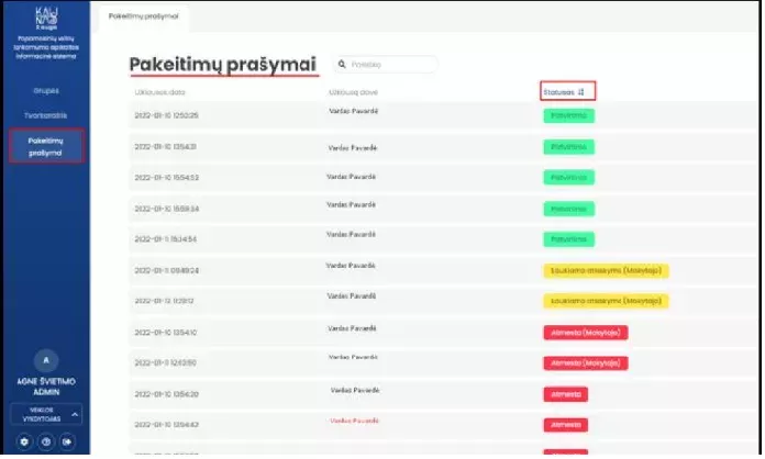Po pamokinių veiklų lankomumo informacinė sistema