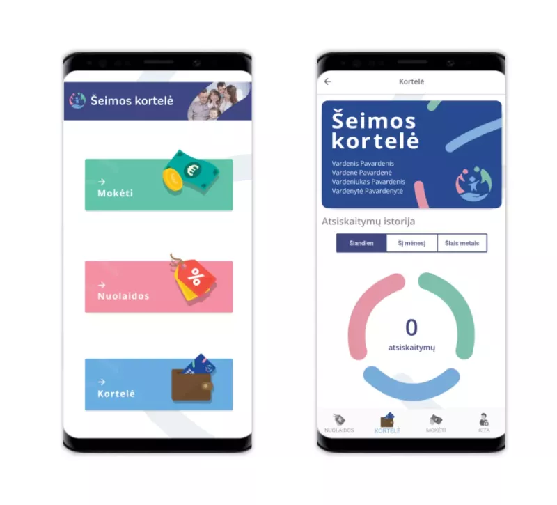 Mobilioji aplikacija „Šeimos kortelė“