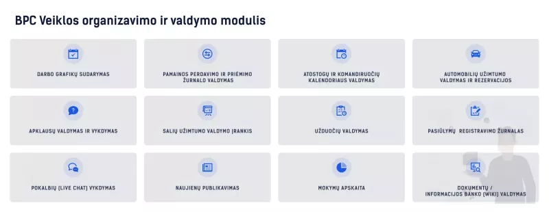 Bendrojo pagalbos centro veiklos organizavimo ir valdymo modulis