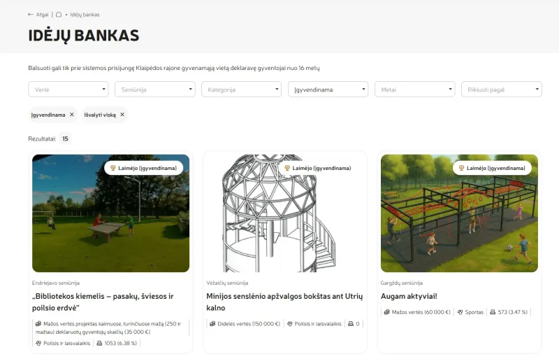 Gyventojų iniciatyvų valdymo sistema