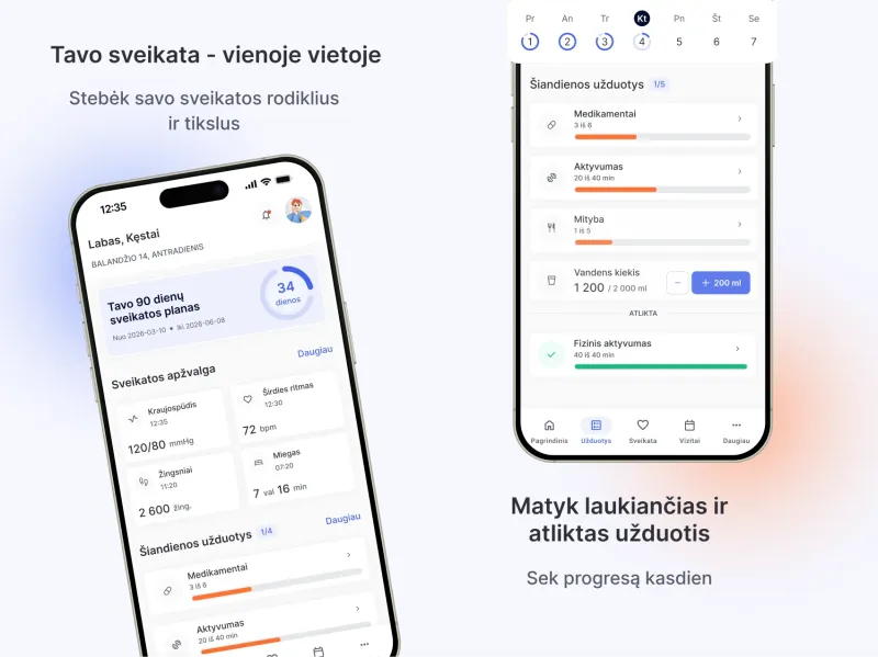 Pacinetų sveikatos stebėjimo sistema „Mano Ritmas“