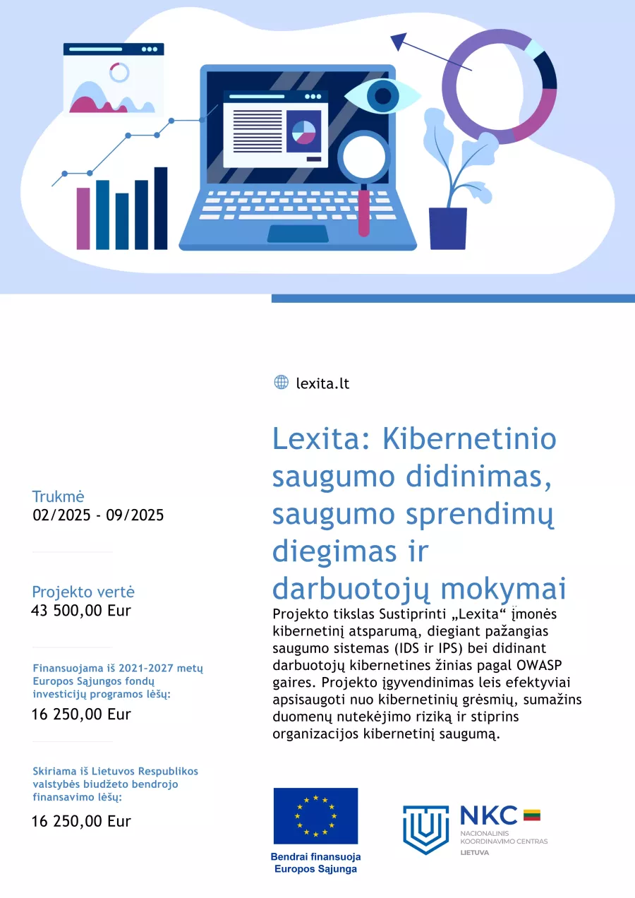Lexita – Kibernetinio saugumo didinimas, saugumo sprendimų diegimas ir darbuotojų mokymai